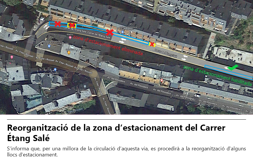 Reorganització de la zona d'estacionament del carrer Étang Salé